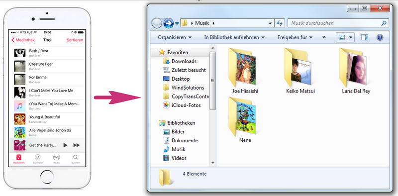 iPhone Musik zum PC übertragen