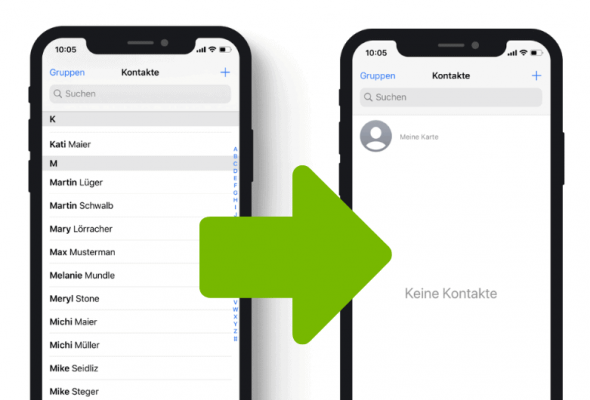 Kalender vom alten aufs neue iPhone übertragen