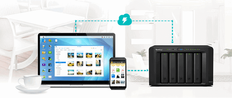 Synology-Kontakte sicher verwalten