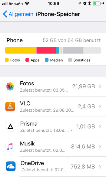 iPhone Backup auf kleineres iPhone