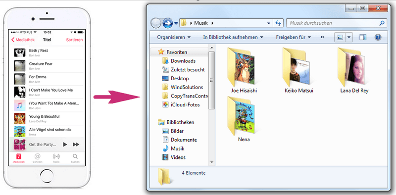 iPhone Musik in iTunes übertragen