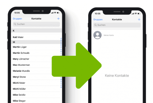 Kontakte übertragen mit CopyTrans Contacts