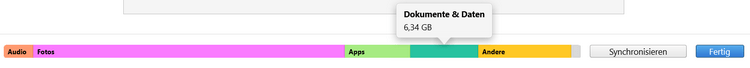 iPhone Dokumente und Daten