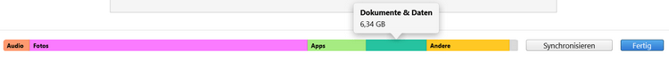 was sind Dokumente und Daten iPhone