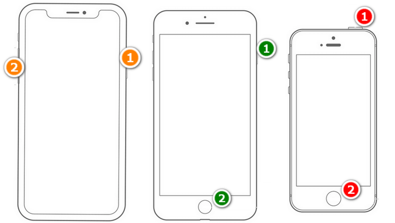 iPhone X ausschalten, iPhone 6, iPhone 7 und iPhone 5 ausschalten
