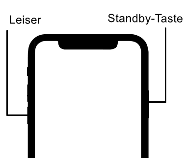 iPhone Display reagiert nicht - Soft Reset iPhone 7