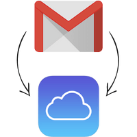 Gmail Kontakte in iCloud importieren