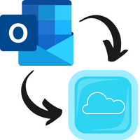 Outlook Termin kopieren in Cloud