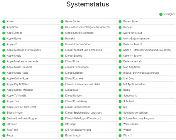 WhatsApp findet Backup nicht