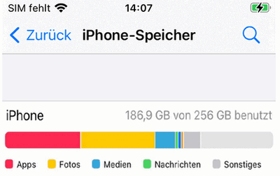 Speicher am iPhone überprüfen