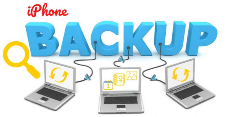 Backup-Tools Vergleich