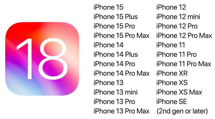 iOS 18 unterstützte Modelle